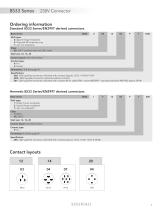 230 Volt EN3645 and EN2997 Derived Connectors - 3