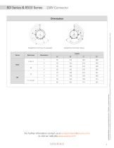 230 Volt EN3645 and EN2997 Derived Connectors - 4