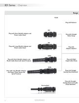 851 Series for Jacketed Cable (IP68 upgrade) - 8