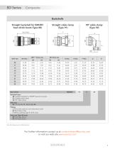 8D Series Composite - 8