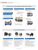 8D Series Standard Aerospace & Military Connectors MIL-DTL-38999 Series III/EN3645 - 10