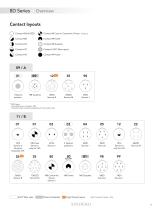 8D Series Standard Aerospace & Military Connectors MIL-DTL-38999 Series III/EN3645 - 13