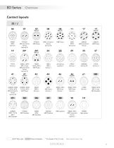 8D Series Standard Aerospace & Military Connectors MIL-DTL-38999 Series III/EN3645 - 17