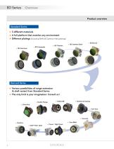 8D Series Standard Aerospace & Military Connectors MIL-DTL-38999 Series III/EN3645 - 8