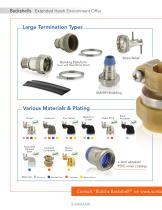 Backshells and Conduits - 4