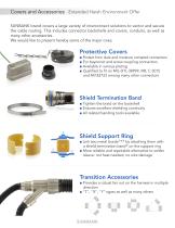 Backshells and Conduits - 6