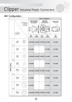 Catalog Clipper - 14