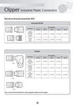 Catalog Clipper - 7