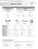 Catalog Push Pull Connectors - 4