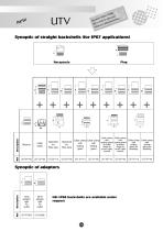 Catalog UTV series - 15