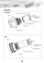 Catalog UTV series - 3