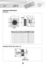 Catalog UTV series - 6