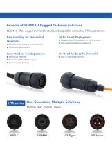 Connectors for Fiber to the Home & Fiber to the Antenna - 3