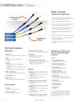 ELIO® Fiber Optic Technology - 12