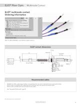 ELIO® Fiber Optic Technology - 13