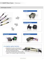 ELIO® Fiber Optic Technology - 9