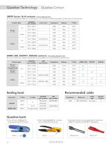 Ethernet & High Speed Networks MIL-DTL-38999, ARINC 600, EN2997, EN3646 - 12