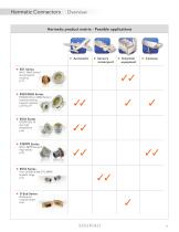 Hermetic Connectors High Performance Sealing Solutions - 11