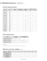 Hermetic Connectors High Performance Sealing Solutions - 17