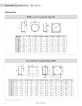 Hermetic Connectors High Performance Sealing Solutions - 18