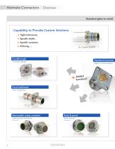 Hermetic Connectors High Performance Sealing Solutions - 8