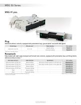 MSG 3U - Easy and Secure for Rack Systems - 3