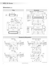 MSG 3U - Easy and Secure for Rack Systems - 6