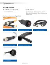 Overmoulded Cable Assembly Selector guide - 2