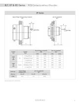 PC Tail Contacts without Shoulder - 4