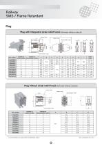 SMS Flame Retardant - Fire & Smoke Resistant Connector - 6