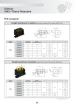 SMS Flame Retardant - Fire & Smoke Resistant Connector - 7