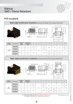 SMS Flame Retardant - Fire & Smoke Resistant Connector - 8