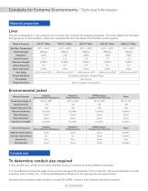 Sunflex Conduits for Hi-Reliability - 6