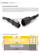 UTL Series: UL/IEC Power + Control Supply - 14