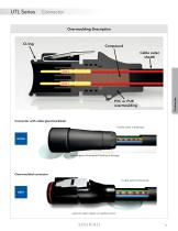 UTL Series: UL/IEC Power + Control Supply - 15