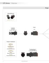 UTL Series: UL/IEC Power + Control Supply - 8