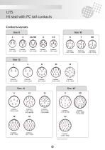 UTS Hi seal with PC tail contacts - 3