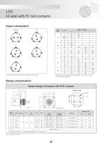 UTS Hi seal with PC tail contacts - 4