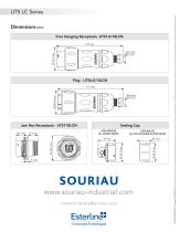 UTS LC Fiber Optic connector for fast & reliable rollout - 3