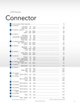 UTS Series - IP67 IP68 and IP69K Waterproof Electrical Connectors - 15