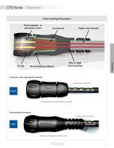 UTS Series - IP67 IP68 and IP69K Waterproof Electrical Connectors - 17