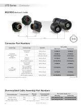 UTS Series - IP67 IP68 and IP69K Waterproof Electrical Connectors - 20