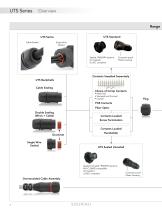 UTS Series - IP67 IP68 and IP69K Waterproof Electrical Connectors - 8