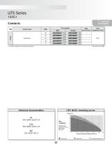 UTS Threaded Receptacles catalog US version - 11