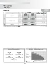 UTS Threaded Receptacles catalog US version - 15