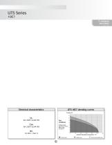 UTS Threaded Receptacles catalog US version - 19