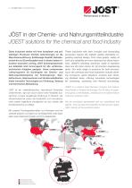 Chemical, Food, Thermal Processing - 2