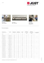 FDL Dosing feeder - 2