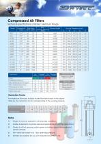 Compressed Air Filters - 5