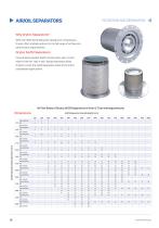 drytec catalog - 16